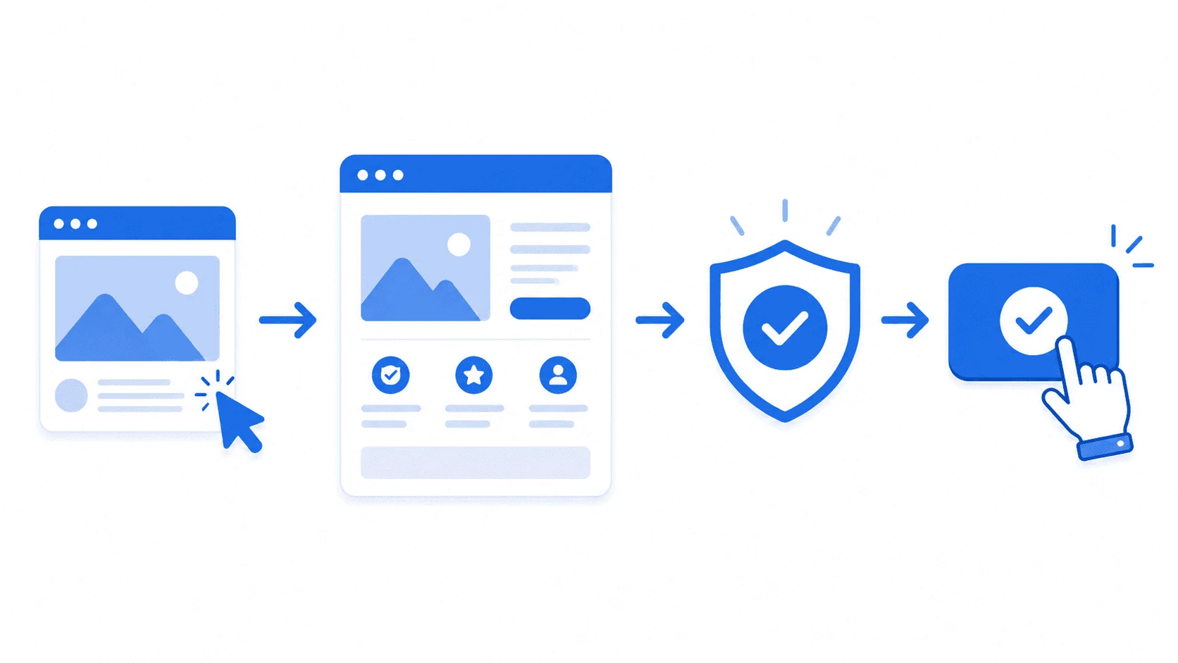 Що таке landing page