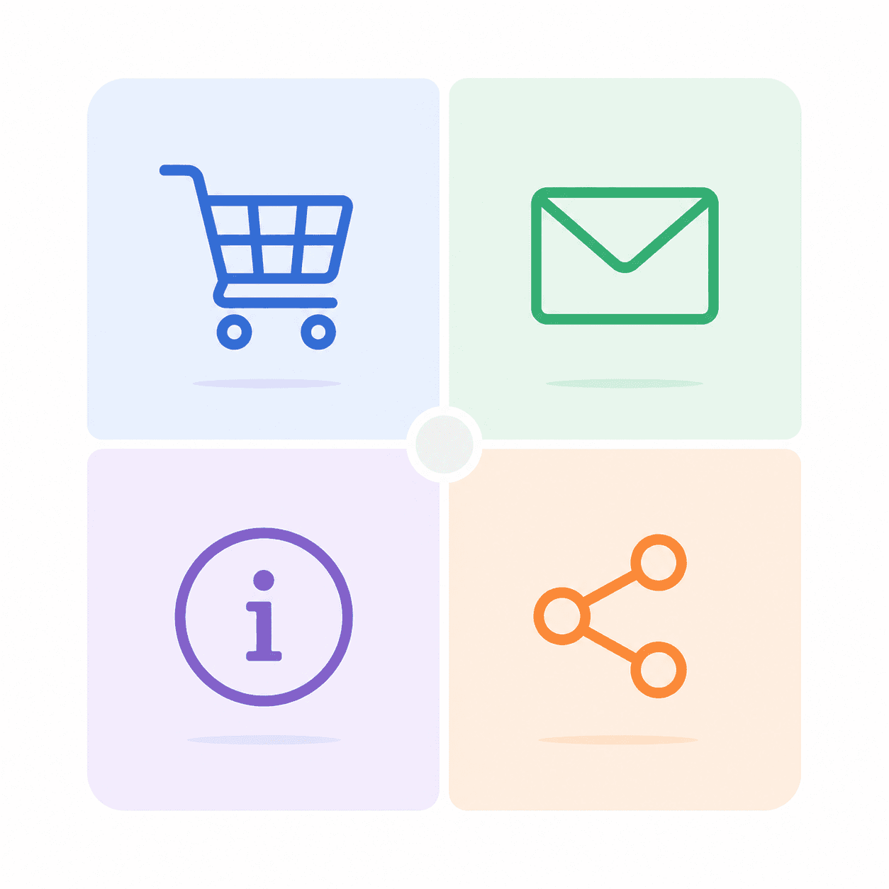 Види landing page